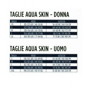 taglie aquasphere v3